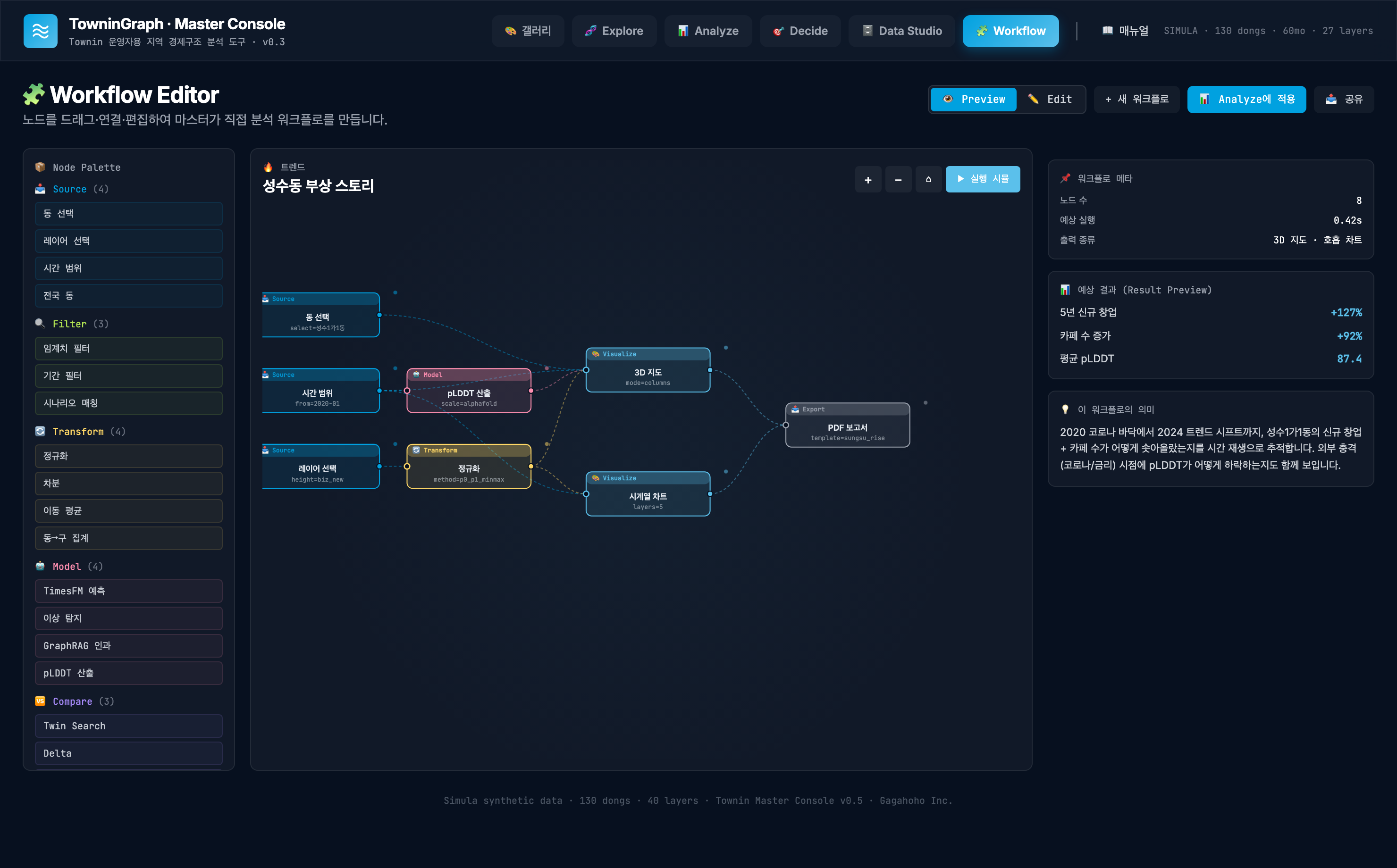 Workflow Preview 모드